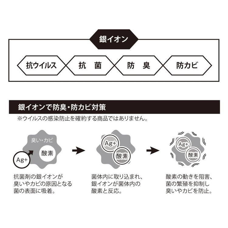 グリーン 4